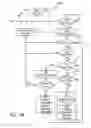 Fig. 07 - METHODS AND SYSTEMS FOR SECURE INTEROPERABILITY BETWEEN MEDICAL DEVICES