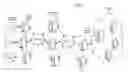Fig. 01 - Dynamic configuration of remote capture agents for network data capture