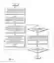 Fig. 06 - Dynamic configuration of remote capture agents for network data capture