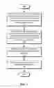 Fig. 08 - Dynamic configuration of remote capture agents for network data capture