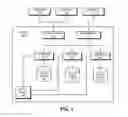 Fig. 02 - Inline visualizations of metrics related to captured network data