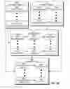 Fig. 15 - Inline visualizations of metrics related to captured network data