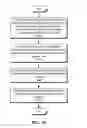 Fig. 28 - Inline visualizations of metrics related to captured network data