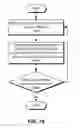 Fig. 35 - Inline visualizations of metrics related to captured network data