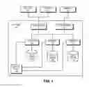Fig. 02 - Bidirectional linking of ephemeral event streams to creators of the ephemeral event streams