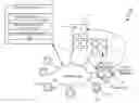 Fig. 01 - Management of virtual machine placement in computing environments