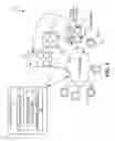 Fig. 02 - Management of virtual machine placement in computing environments