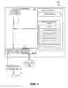 Fig. 03 - Management of virtual machine placement in computing environments