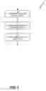 Fig. 08 - Management of virtual machine placement in computing environments