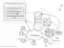 Fig. 01 - Management of virtual machine placement in computing environments