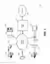 Fig. 02 - Multi-carrier load-balancing