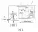 Fig. 02 - Virtual quantized congestion notification