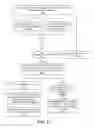 Fig. 33 - Blocking/unblocking algorithms for signaling optimization in a wireless network for traffic utilizing proprietary and non-proprietary protocols