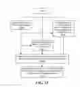 Fig. 41 - Blocking/unblocking algorithms for signaling optimization in a wireless network for traffic utilizing proprietary and non-proprietary protocols