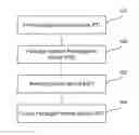 Fig. 01 - Data caching system and method for ethernet device