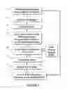 Fig. 02 - METHOD AND SYSTEM FOR REMOTELY CONFIGURING AN ETHERNET SWITCH USING ETHERNET PACKETS