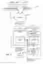 Fig. 02 - Filtering Electronic Messages