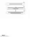 Fig. 06 - SOCIAL DISCOVERY OF USER ACTIVITY FOR MEDIA CONTENT