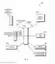 Fig. 10 - Compilation of finite automata based on memory hierarchy