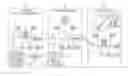 Fig. 01 - Engineering method and establishing system