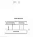 Fig. 09 - Method and device for controlling security screen in electronic device