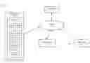 Fig. 01 - Content encryption and decryption