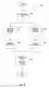 Fig. 09 - Systems and methods for securing data using multi-factor or keyed dispersal