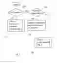 Fig. 02 - ENHANCED SERVER/CLIENT LOGIN MODEL