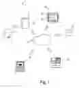 Fig. 02 - System and Method for Providing an Early Stage Invention Database