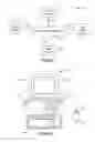 Fig. 02 - Protecting documents using policies and encryption