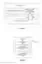 Fig. 06 - Protecting documents using policies and encryption