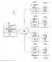 Fig. 01 - Multimedia conversation history