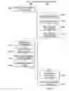 Fig. 06 - Multimedia conversation history
