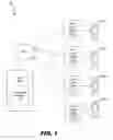 Fig. 02 - Collaborative Multimedia Conversation Manager