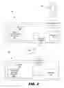 Fig. 03 - Collaborative Multimedia Conversation Manager