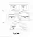 Fig. 06 - Collaborative Multimedia Conversation Manager