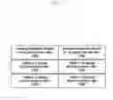 Fig. 08 - Method and apparatus for transmitting and receiving media segments using adaptive streaming