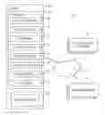 Fig. 01 - Systems and methods of distributed silo signaling