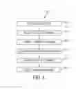 Fig. 07 - Systems and methods of distributed silo signaling