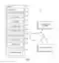 Fig. 02 - Systems and methods of distributed silo signaling