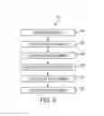 Fig. 07 - Systems and methods of distributed silo signaling