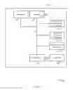Fig. 07 - Streaming control for real-time transport protocol
