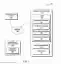 Fig. 02 - Generation of representational state transfer interface from application programming interfaces