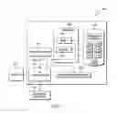 Fig. 08 - Generation of representational state transfer interface from application programming interfaces