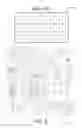 Fig. 02 - Life Experience Memorialization