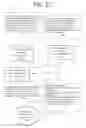 Fig. 04 - Life Experience Memorialization