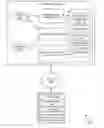 Fig. 01 - Data locker synchronization