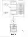 Fig. 02 - Data locker synchronization