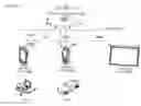 Fig. 01 - Cloud-edge topologies