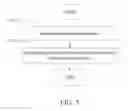 Fig. 06 - Methods and Systems for Providing Data Between Electronic Devices